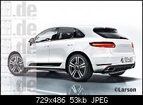 Нажмите на изображение для увеличения
Название: Porsche-Macan-Illustration-729x486-abc2daa69631a48e.jpg
Просмотров: 156
Размер:	52.7 Кб
ID:	43804