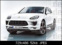 Нажмите на изображение для увеличения
Название: Porsche-Macan-Illustration-729x486-f2886b8beb48bb84.jpg
Просмотров: 130
Размер:	51.6 Кб
ID:	43803